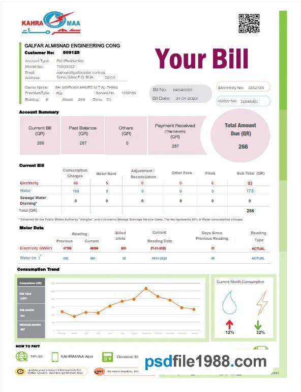 Qatar Kahra Maa Utility Bill